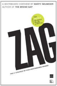 The best brand strategy book with a distinctive cover, zag.